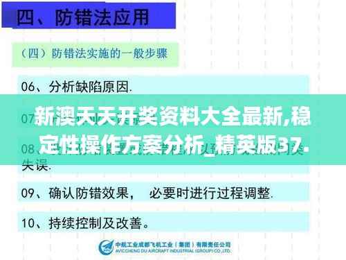 新澳天天开奖资料大全最新,稳定性操作方案分析_精英版37.953-4