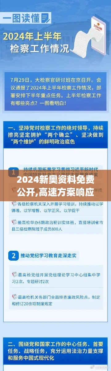 2024新奥资料免费公开,高速方案响应解析_创新版4.427