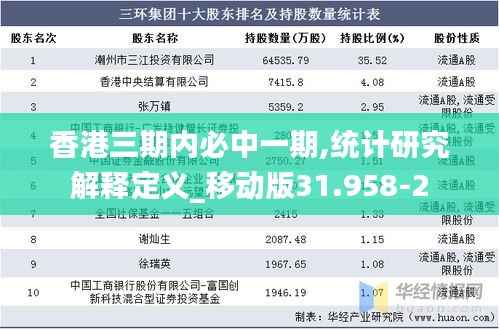香港三期内必中一期,统计研究解释定义_移动版31.958-2