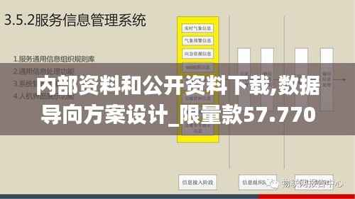 内部资料和公开资料下载,数据导向方案设计_限量款57.770-8