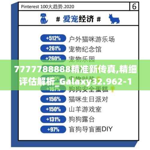 7777788888精准新传真,精细评估解析_Galaxy32.962-1