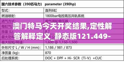 澳门特马今天开奖结果,定性解答解释定义_静态版121.449-6