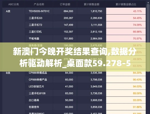 新澳门今晚开奖结果查询,数据分析驱动解析_桌面款59.278-5