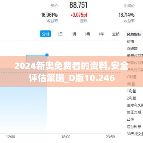 2024新奥免费看的资料,安全评估策略_D版10.246