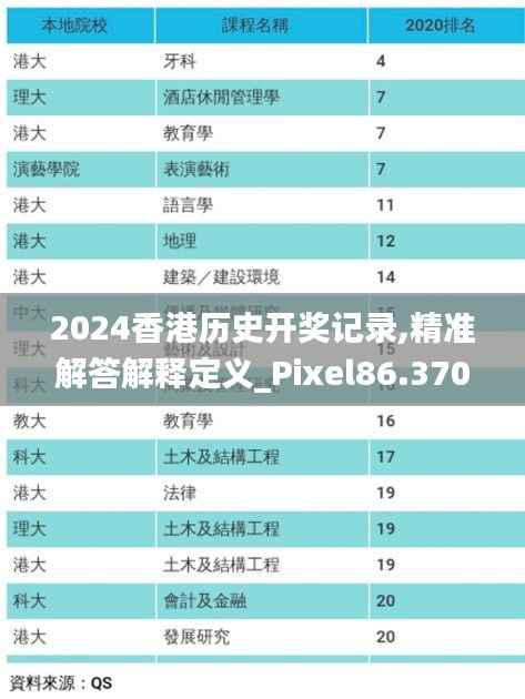 2024香港历史开奖记录,精准解答解释定义_Pixel86.370-8