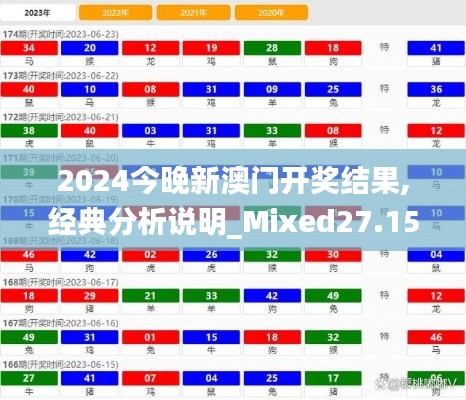 2024今晚新澳门开奖结果,经典分析说明_Mixed27.159-9