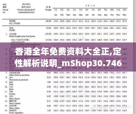 香港全年免费资料大全正,定性解析说明_mShop30.746-4
