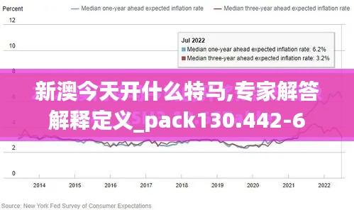 新澳今天开什么特马,专家解答解释定义_pack130.442-6