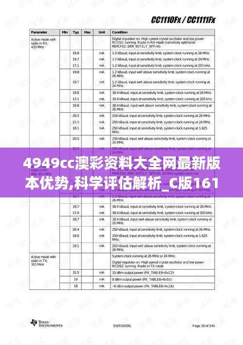 4949cc澳彩资料大全网最新版本优势,科学评估解析_C版161.692-8