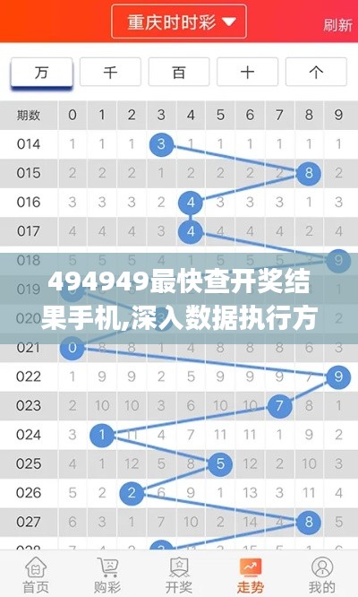 494949最快查开奖结果手机,深入数据执行方案_4DM37.432-6