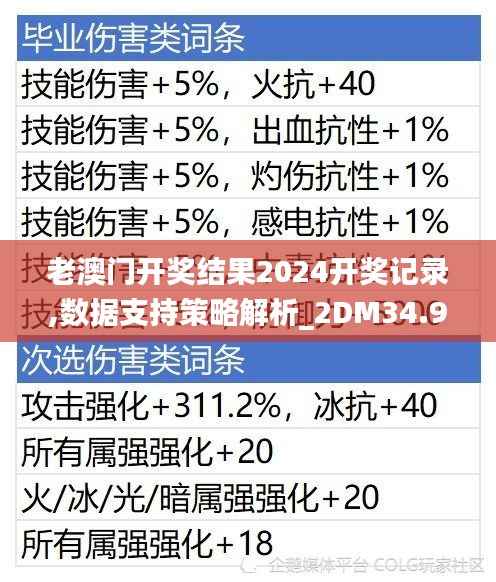 老澳门开奖结果2024开奖记录,数据支持策略解析_2DM34.991-3