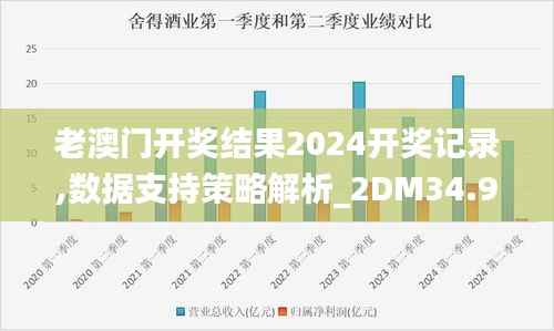 老澳门开奖结果2024开奖记录,数据支持策略解析_2DM34.991-3