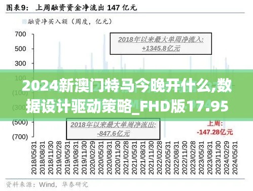 2024新澳门特马今晚开什么,数据设计驱动策略_FHD版17.957-6