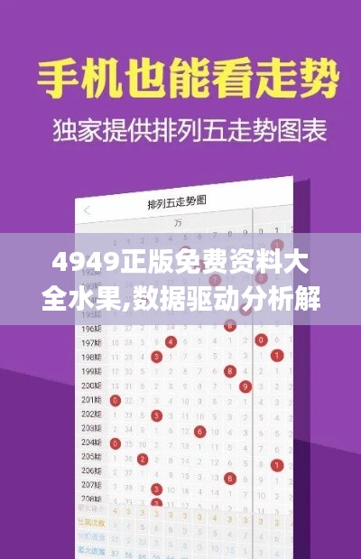 4949正版免费资料大全水果,数据驱动分析解析_潮流版57.194-9