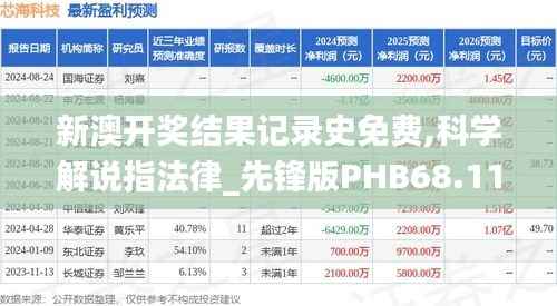 新澳开奖结果记录史免费,科学解说指法律_先锋版PHB68.112