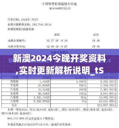 新澳2024今晚开奖资料,实时更新解析说明_tShop75.941-8