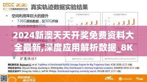 2024新澳天天开奖免费资料大全最新,深度应用解析数据_8K4.605-5