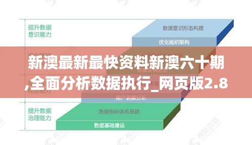 新澳最新最快资料新澳六十期,全面分析数据执行_网页版2.874