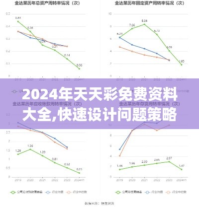 2024年天天彩免费资料大全,快速设计问题策略_YE版60.893-4
