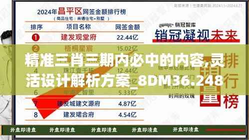 精准三肖三期内必中的内容,灵活设计解析方案_8DM36.248-1