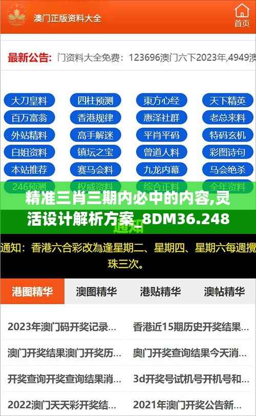精准三肖三期内必中的内容,灵活设计解析方案_8DM36.248-1
