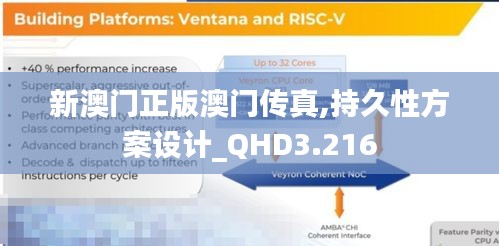 新澳门正版澳门传真,持久性方案设计_QHD3.216