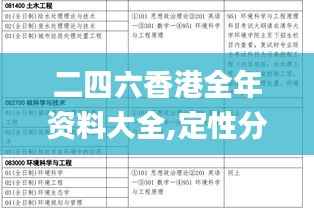 其他配件采购 第411页