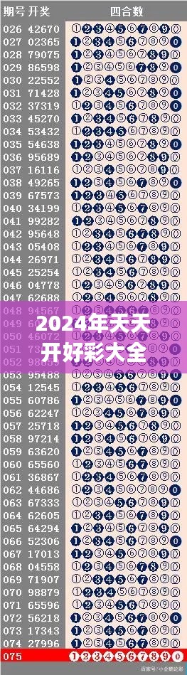 2024年天天开好彩大全,实证分析详细枕_透明版JOG66.454
