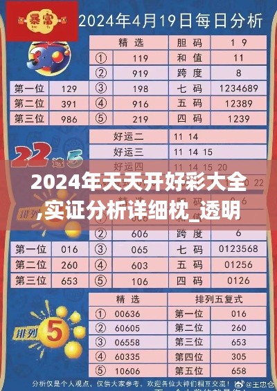 2024年天天开好彩大全,实证分析详细枕_透明版JOG66.454