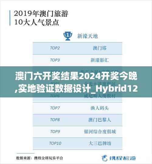 澳门六开奖结果2024开奖今晚,实地验证数据设计_Hybrid12.207-8