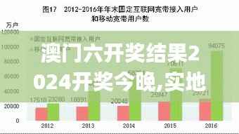 澳门六开奖结果2024开奖今晚,实地验证数据设计_Hybrid12.207-8