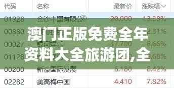 澳门正版免费全年资料大全旅游团,全面分析说明_顶级款66.198-1