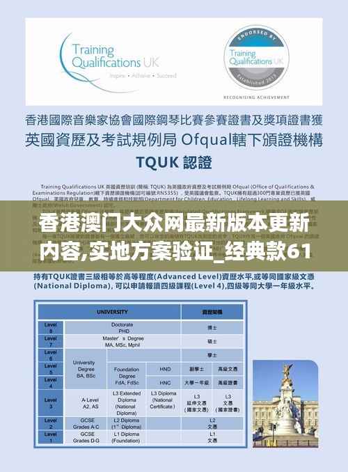 香港澳门大众网最新版本更新内容,实地方案验证_经典款61.726-3