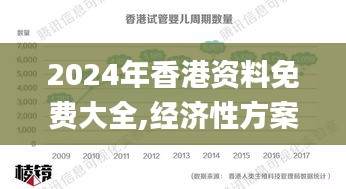 2024年香港资料免费大全,经济性方案解析_Pixel5.257