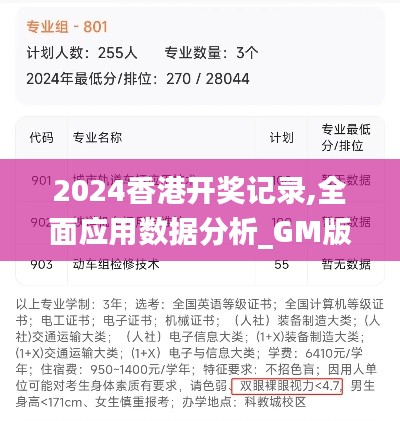 2024香港开奖记录,全面应用数据分析_GM版4.801