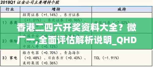 香港二四六开奖资料大全？微厂一,全面评估解析说明_QHD版2.780-7