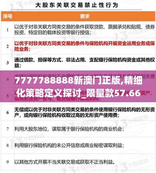 7777788888新澳门正版,精细化策略定义探讨_限量款57.660-6