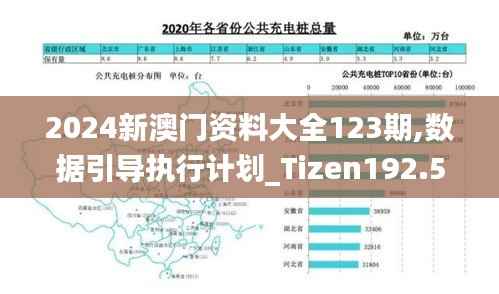 2024新澳门资料大全123期,数据引导执行计划_Tizen192.552-6
