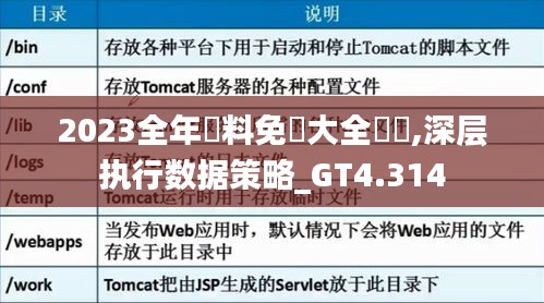 2023全年資料免費大全優勢,深层执行数据策略_GT4.314