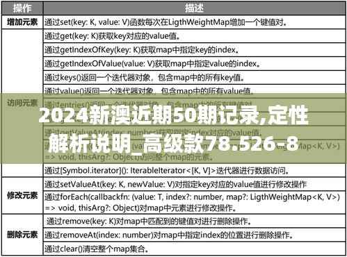 2024新澳近期50期记录,定性解析说明_高级款78.526-8