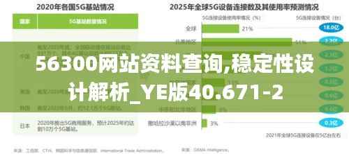56300网站资料查询,稳定性设计解析_YE版40.671-2