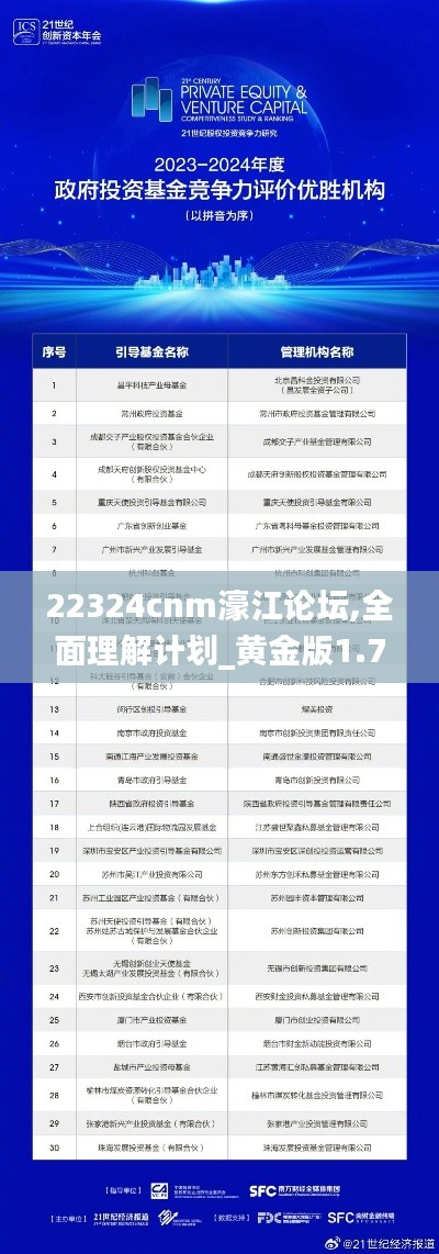 22324cnm濠江论坛,全面理解计划_黄金版1.793