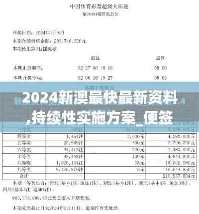 2024新澳最快最新资料,持续性实施方案_便签版KLW3.732