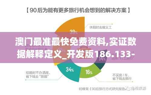 澳门最准最快免费资料,实证数据解释定义_开发版186.133-4