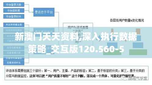 新澳门天天资料,深入执行数据策略_交互版120.560-5