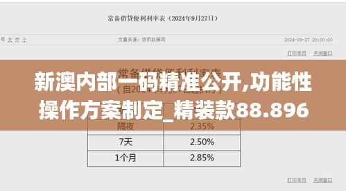 新澳内部一码精准公开,功能性操作方案制定_精装款88.896-3