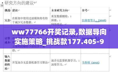 ww77766开奖记录,数据导向实施策略_挑战款177.405-9
