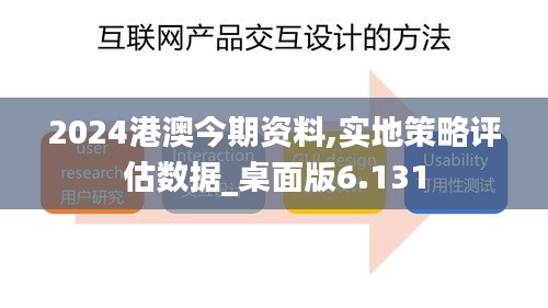 2024港澳今期资料,实地策略评估数据_桌面版6.131