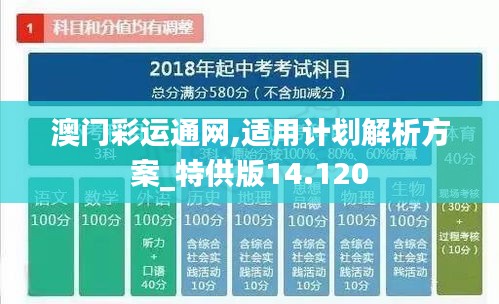 澳门彩运通网,适用计划解析方案_特供版14.120