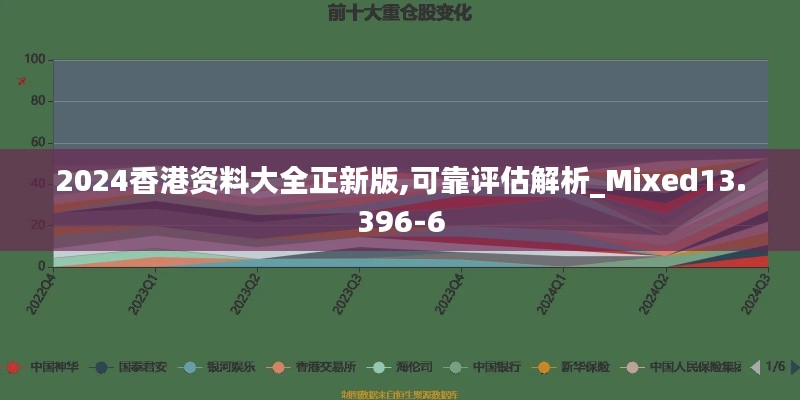 2024香港资料大全正新版,可靠评估解析_Mixed13.396-6